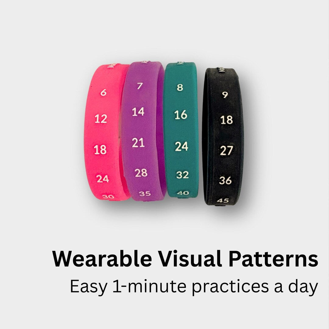 Hands wearing multiplication fact fluency wristbands for hard times tables